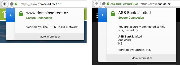 Comparison of two different SSL sites